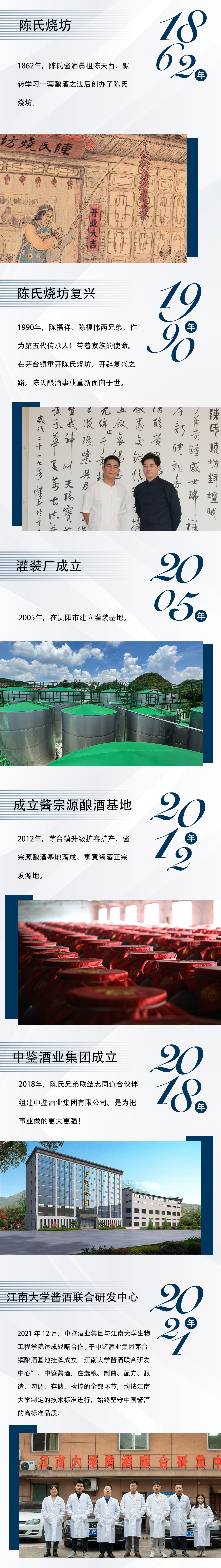 发展历程